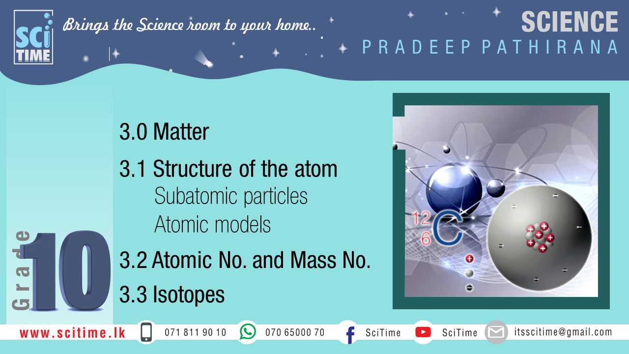 Unit Atomic Structure History And Structure Of The Atom Ws 1 Answer Key