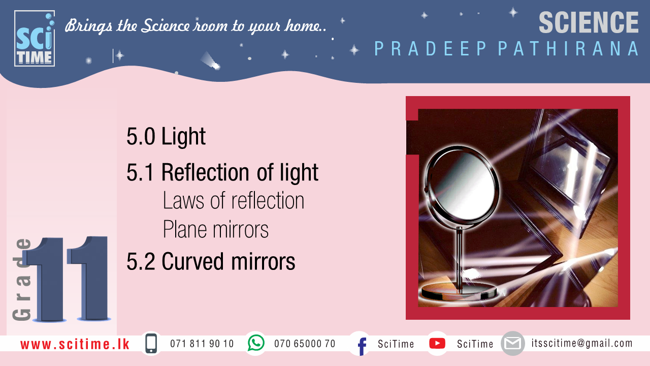 UNIT 5 Lesson I Light Reflection SciTime Tution Hub