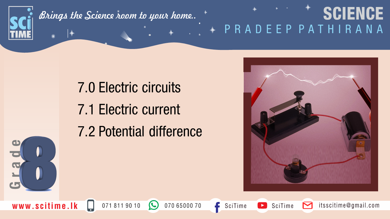 unit-7-lesson-i-current-and-potential-difference-scitime-tution-hub