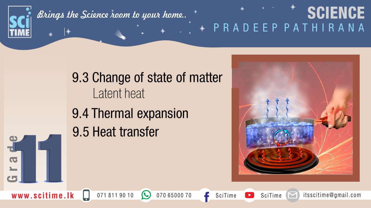 unit-9-lesson-iii-effects-of-heat-scitime-tution-hub